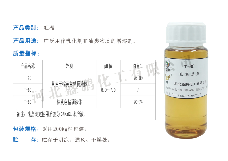 吐溫20、40、60、80